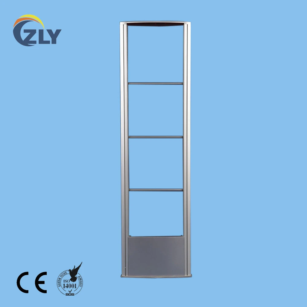 Amlder gweithredu system RF